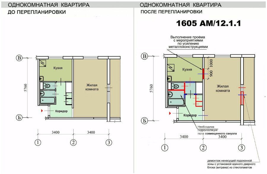 Перепланировка доме разрешение