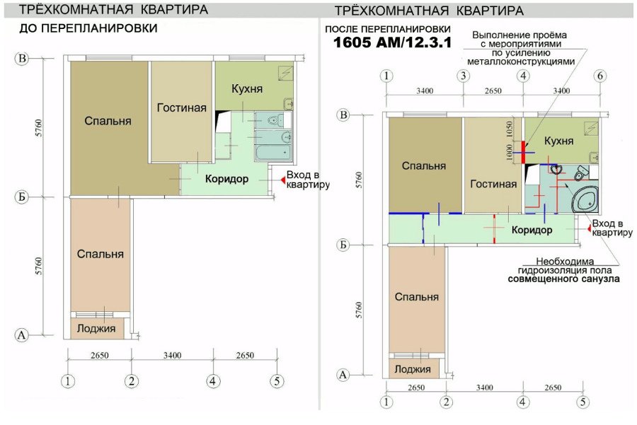 минимальные размеры комнат в квартире