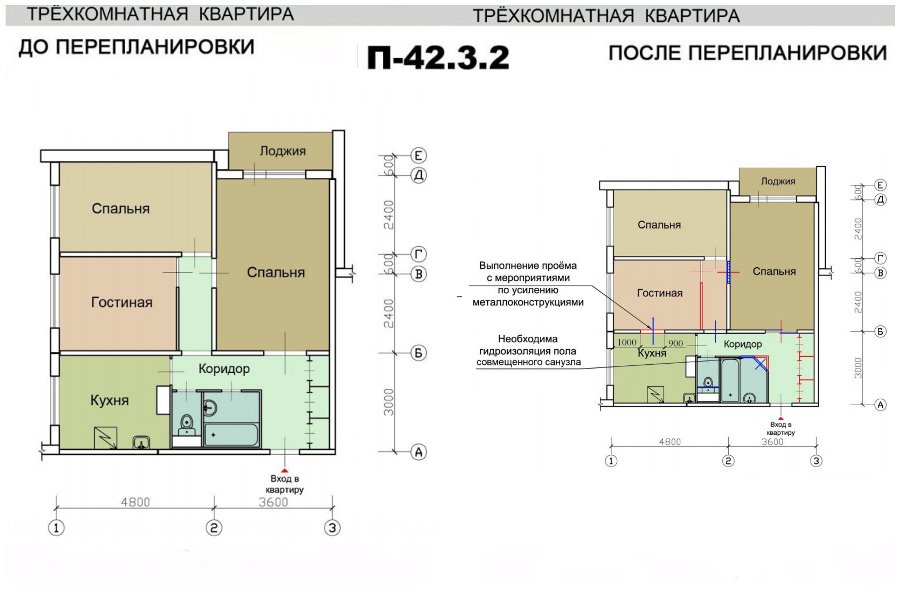 П 43 отзывы. Планировка квартир п-43. П-43 планировка с размерами. П-43 несущие стены. Схема п43.