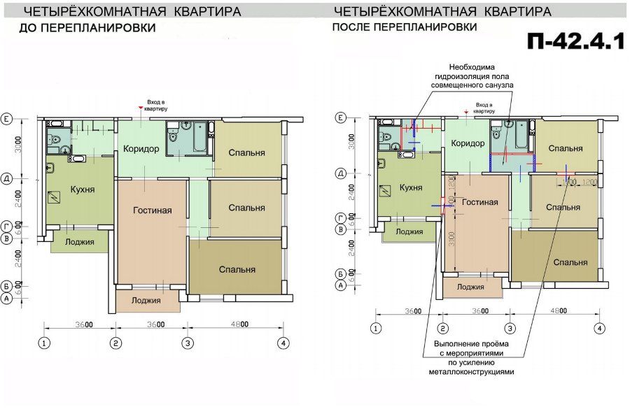 Изменения в перепланировке квартир с 2024 года